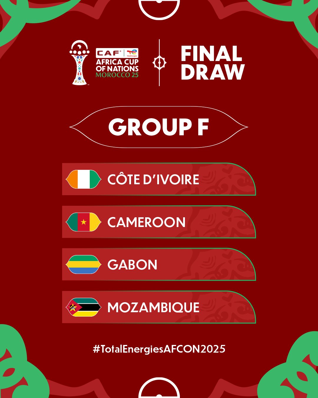 Retour sur l’ambiance au siège de l’agence de marketing sportif à Douala lors du tirage au sort de la Coupe d’Afrique des nations de football, le 27 janvier 2025 à Rabat, au Maroc.